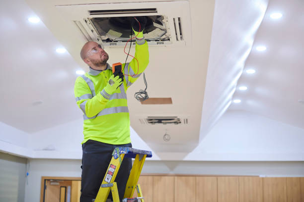 Best Best HVAC Companies  in Willowick, OH
